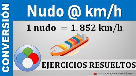 Convertir Nudos a Kilómetros por hora (knot → km/h)